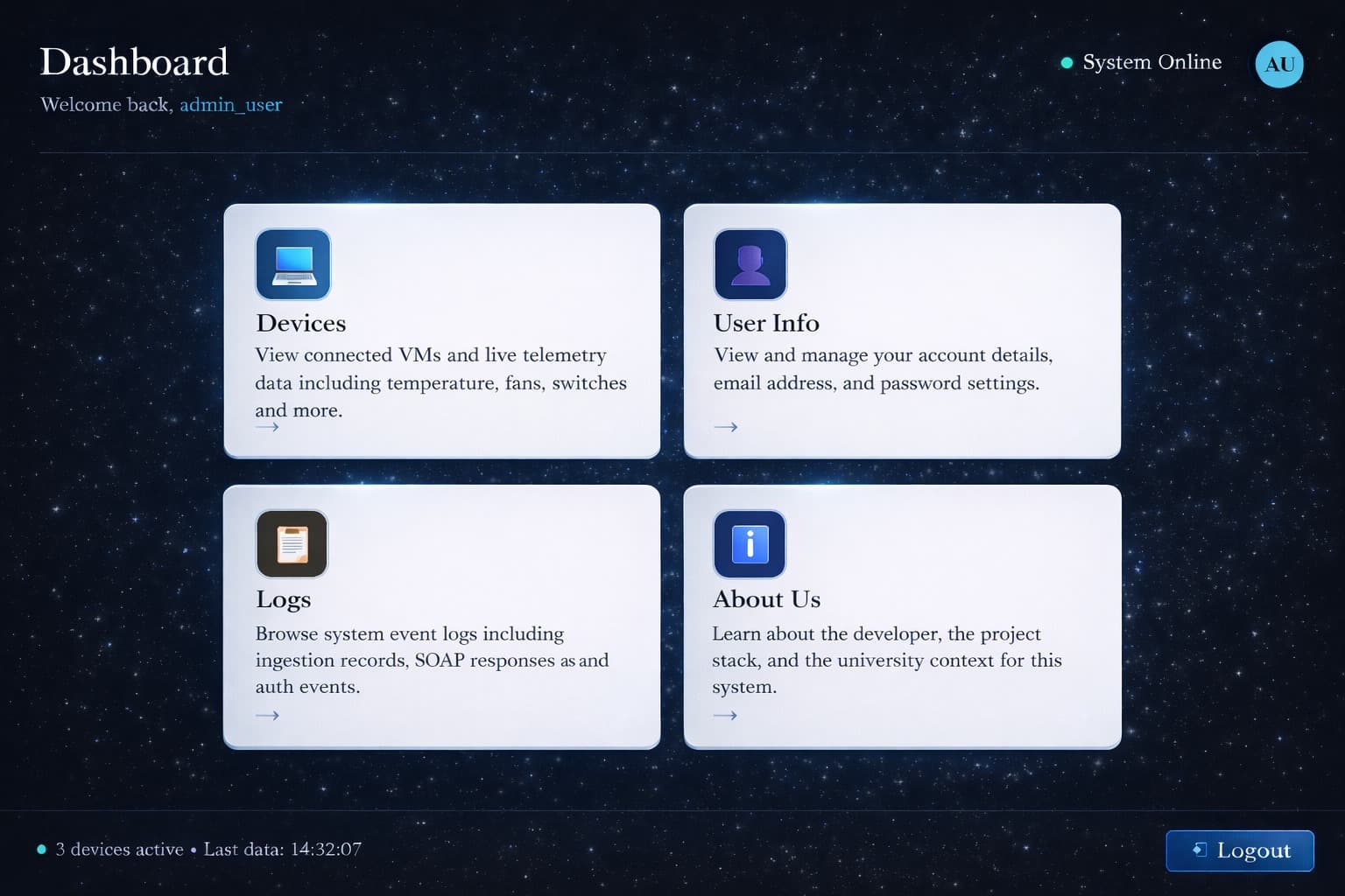 Telementry data processing screenshot 2