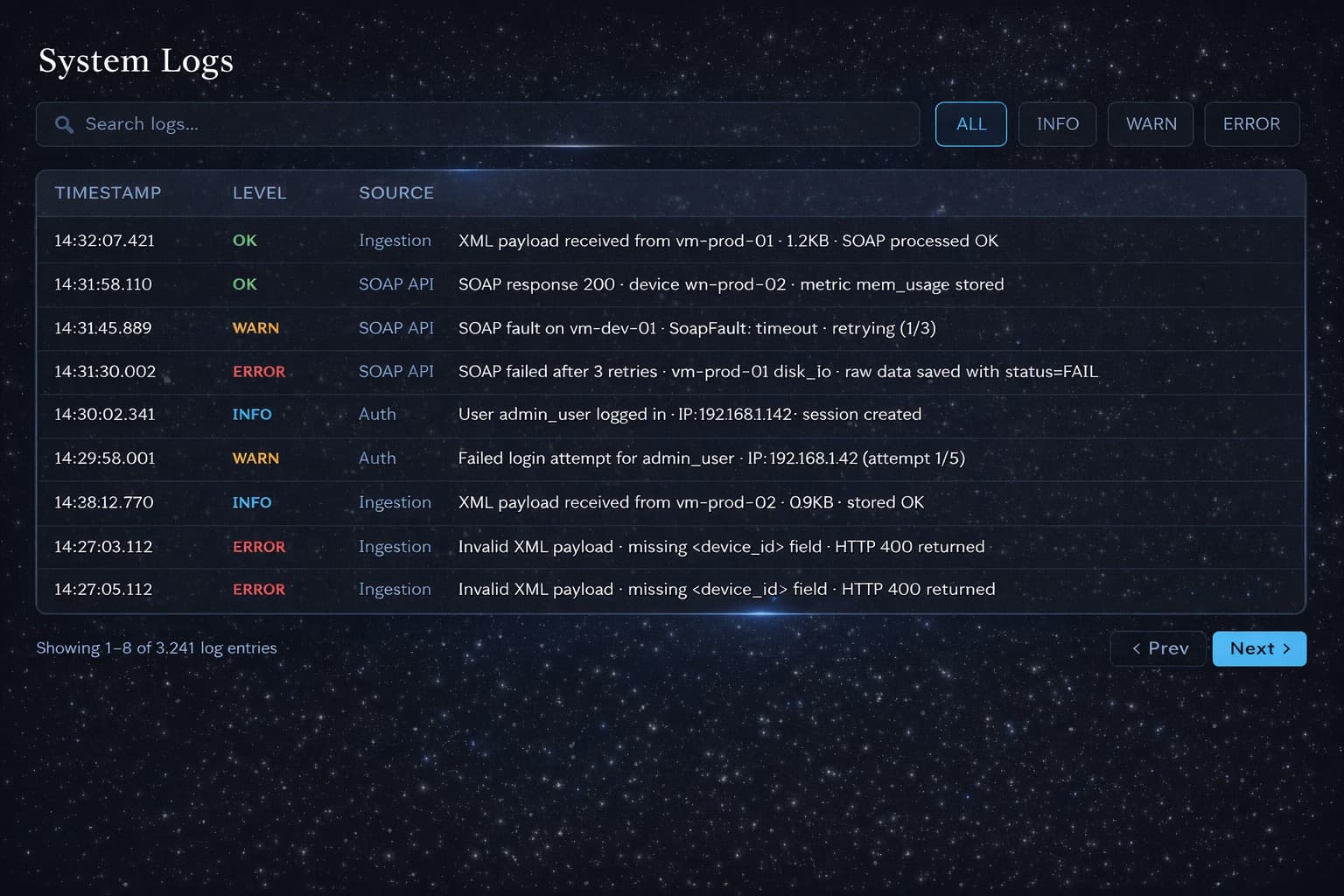 Telementry data processing screenshot 6