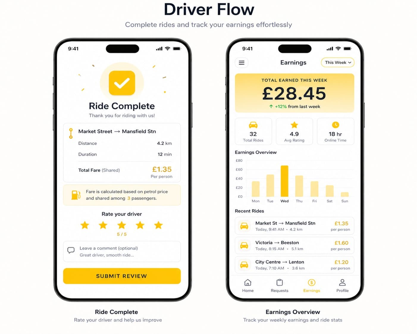 DMU Car Pool screenshot 7
